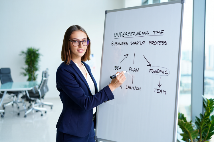 Understanding the Business Startup Process
