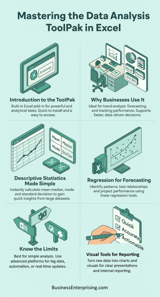 Data Analysis ToolPak