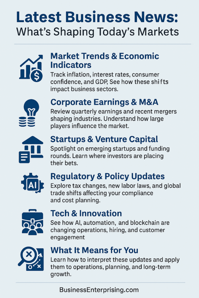 Business News Infographic