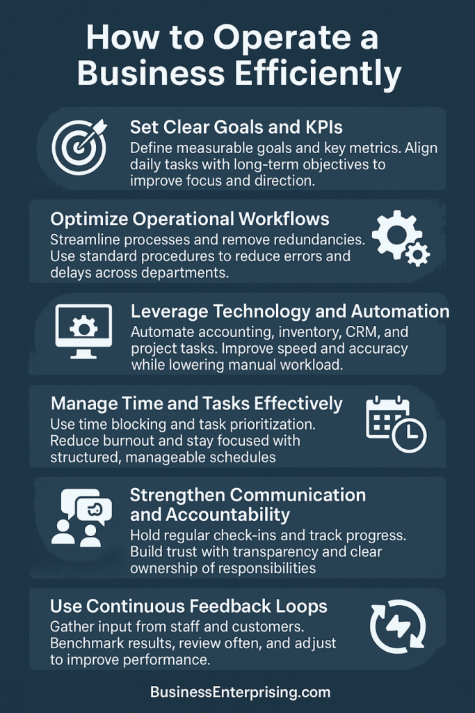 Business Operations