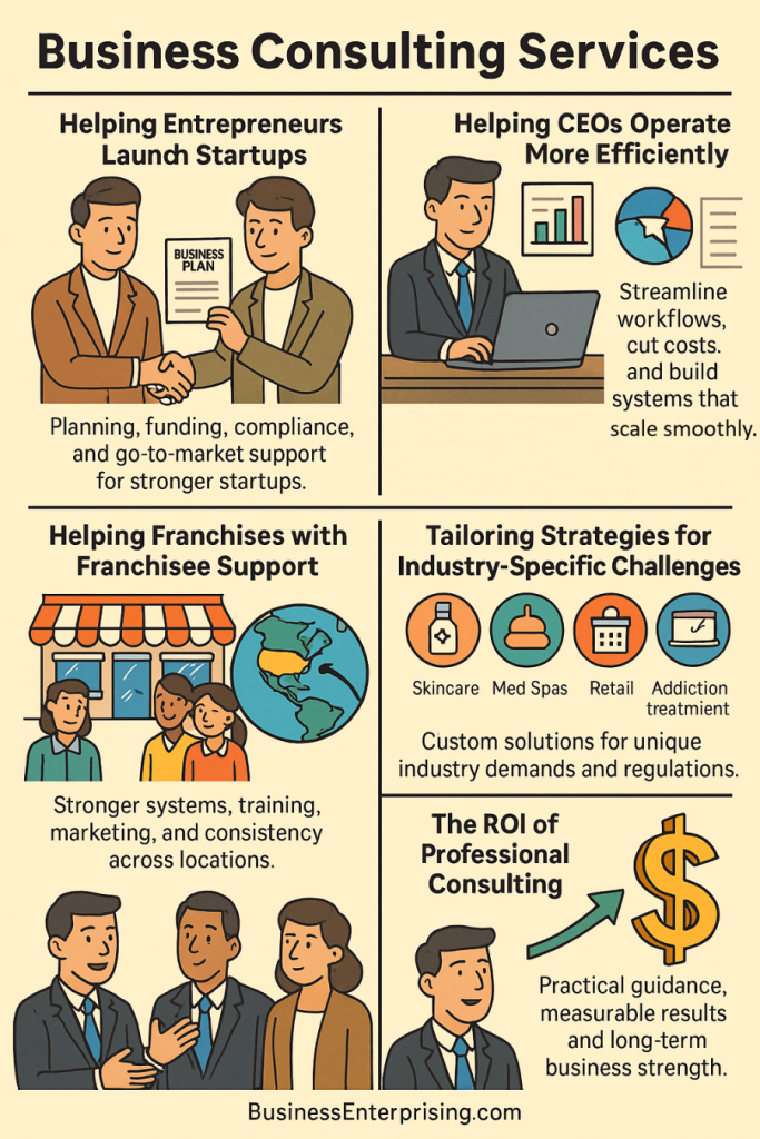 Consulting Services