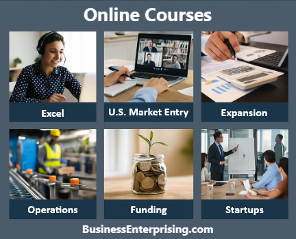 Online Course Selection